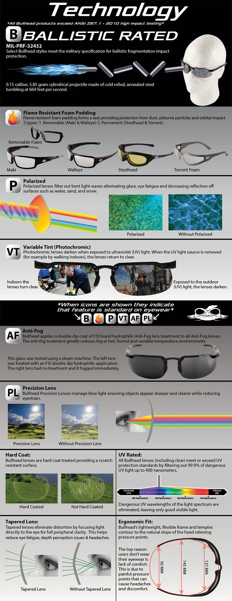 Swordfish® Reader Style Smoke Lens with Matte Black Frame BH106310