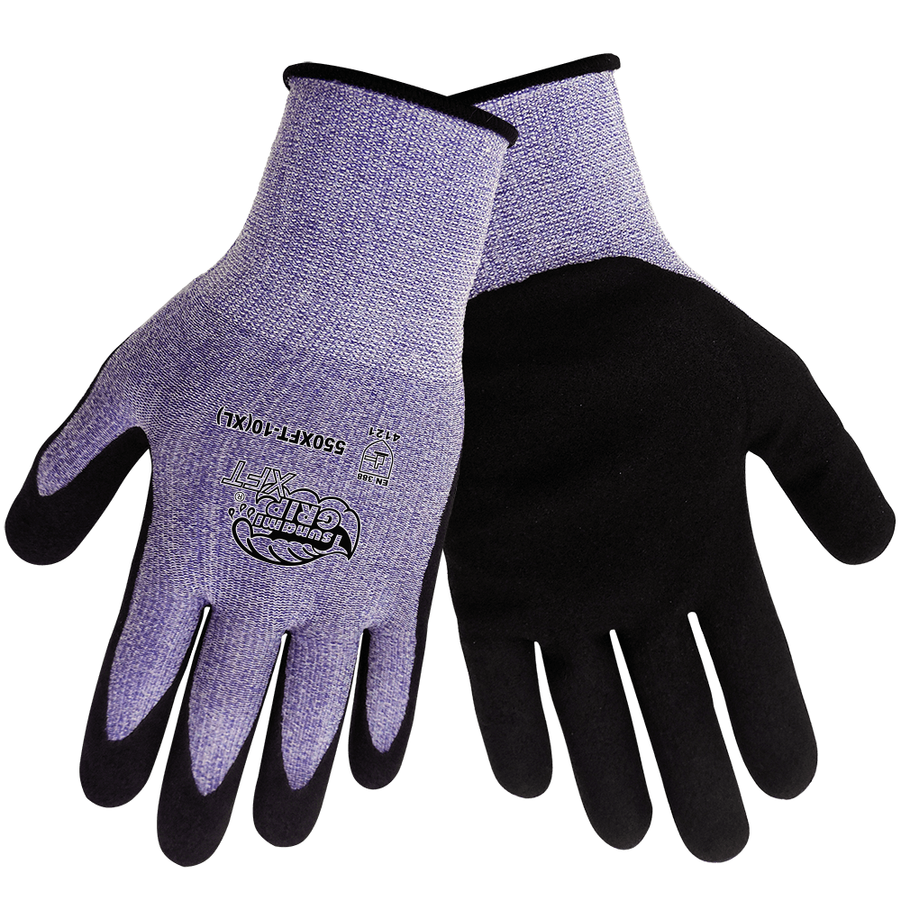 Coated Work Glove Chemical Resistance: What You Need to Know