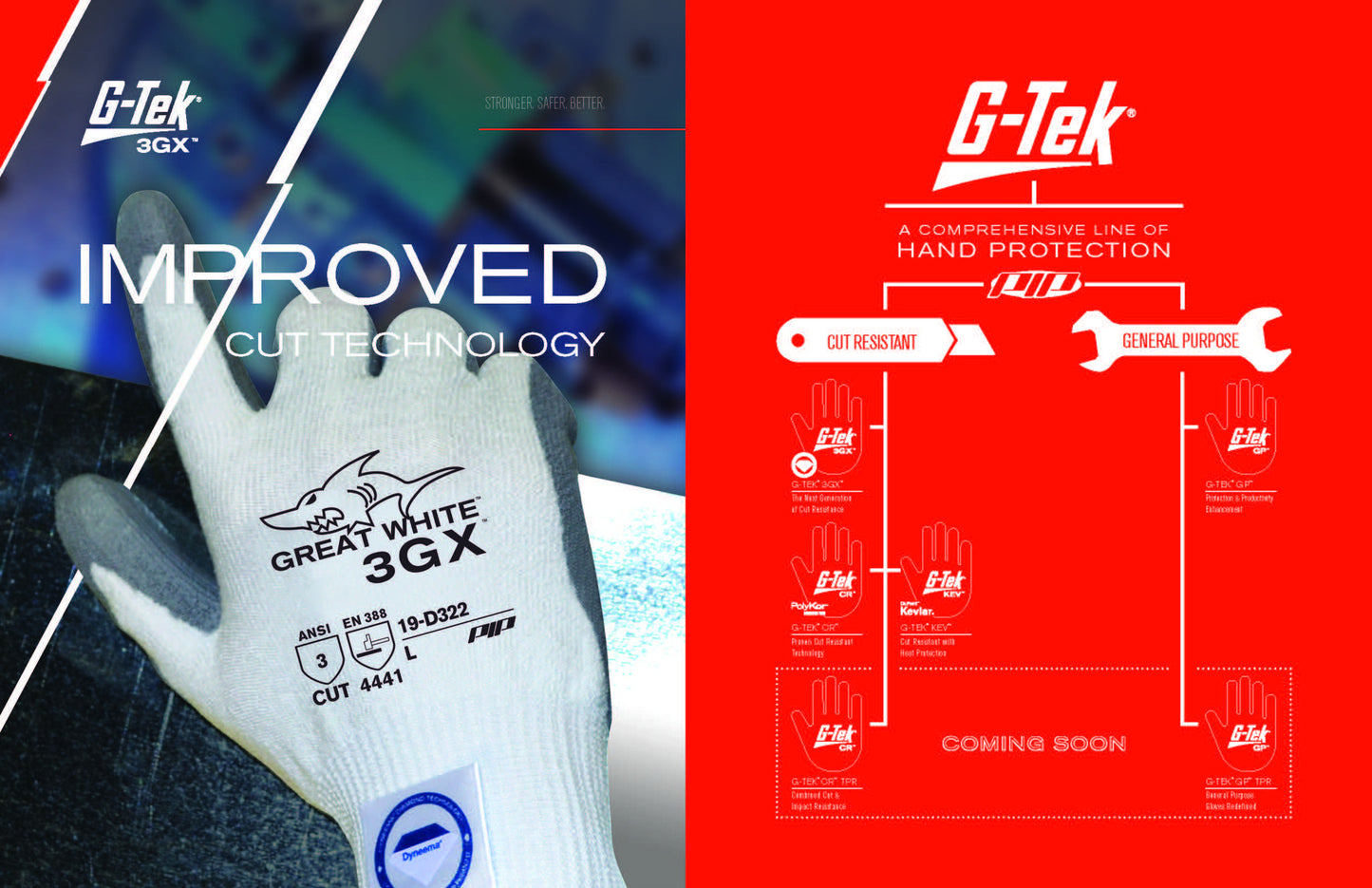 G-Tek® 3GX™ 19-D334 Dyneema Nitrile Coated Cut Resistant Gloves, Cut Level A3